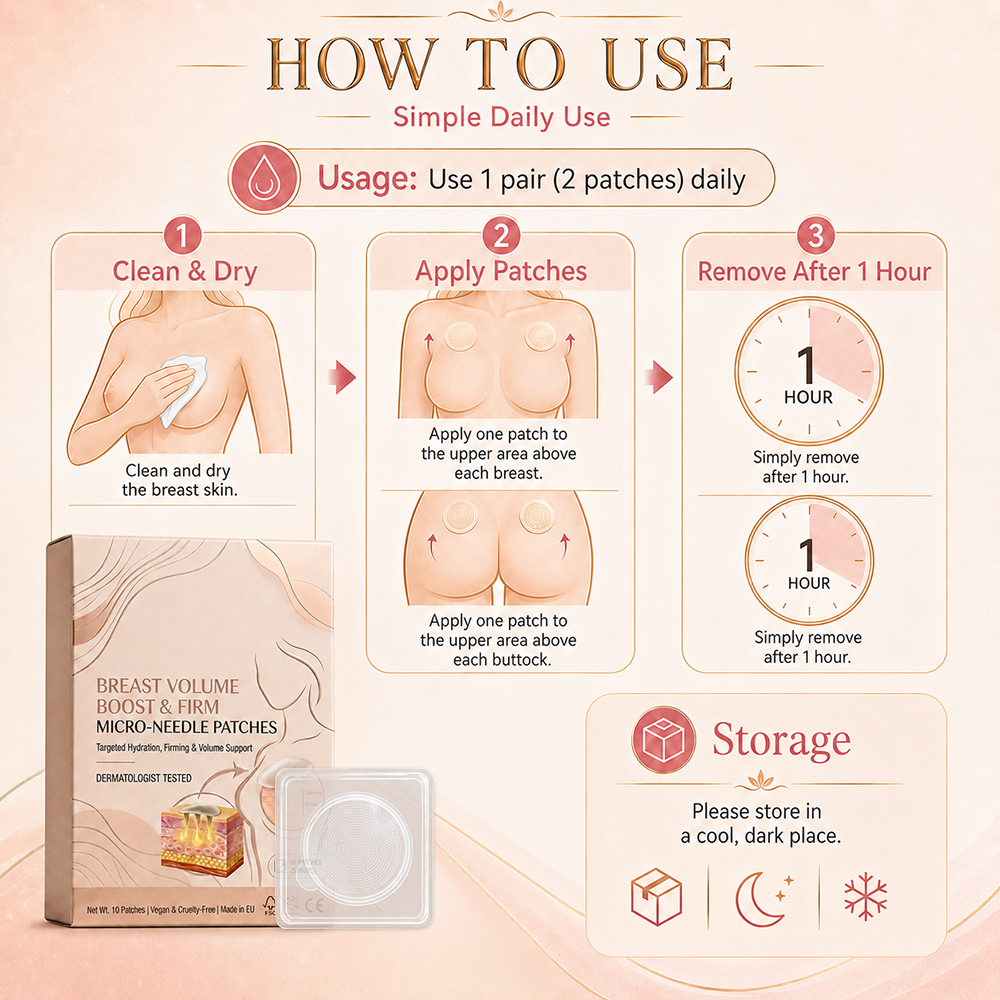 💥Ctmson® Targeted Breast Enhancement Advanced Nano Microneedle Patch