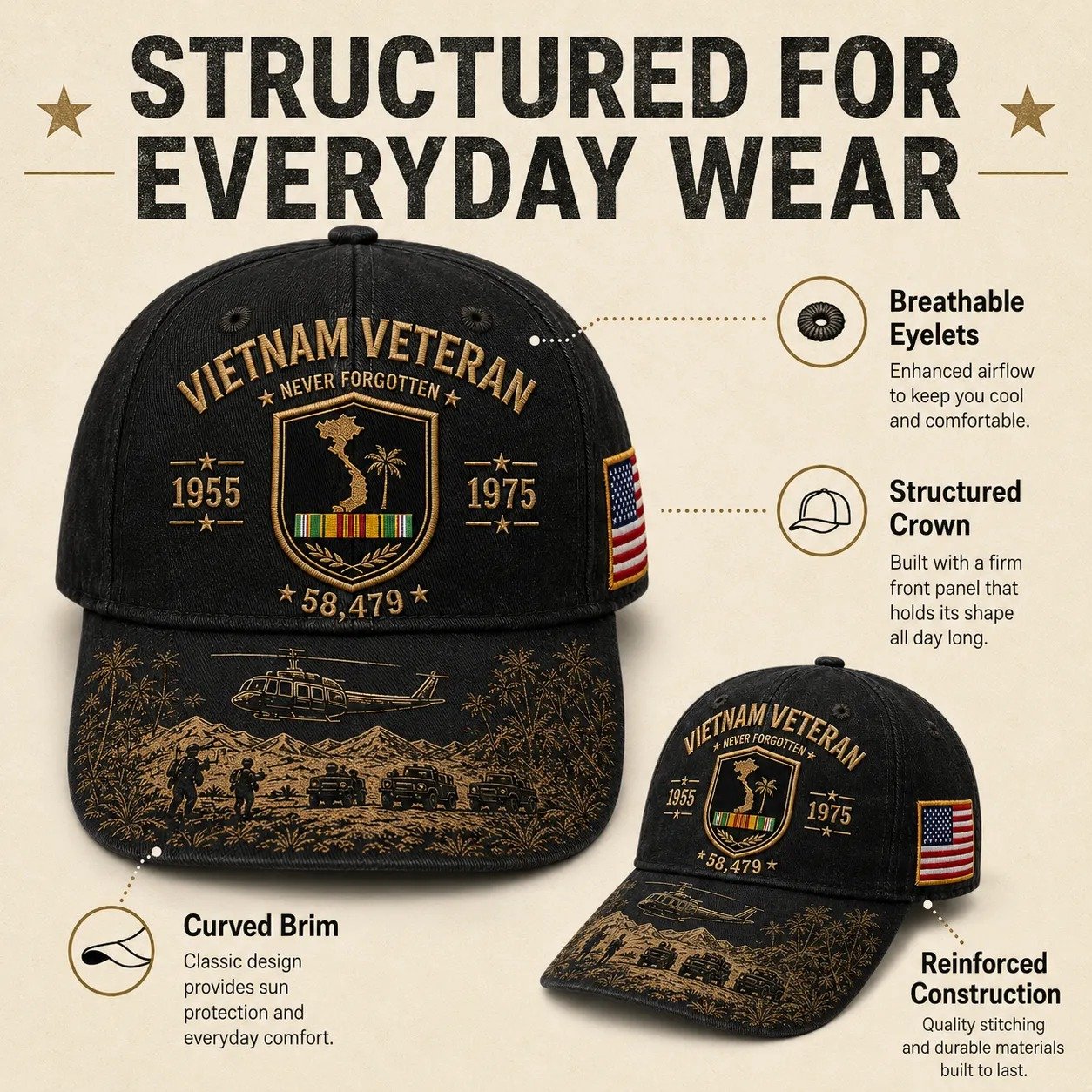 Vietnam Veteran Never Forgotten 1955–1975 Commemorative Cap 🇺🇸