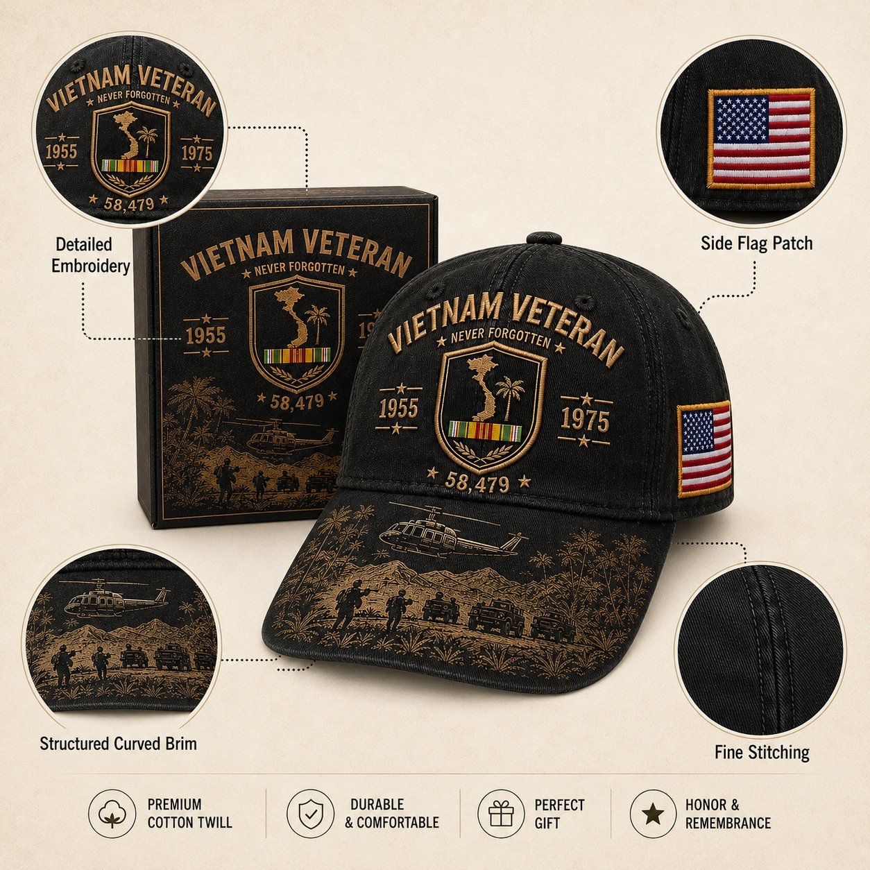 Vietnam Veteran Never Forgotten 1955–1975 Commemorative Cap 🇺🇸